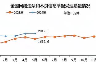 新利18体育版